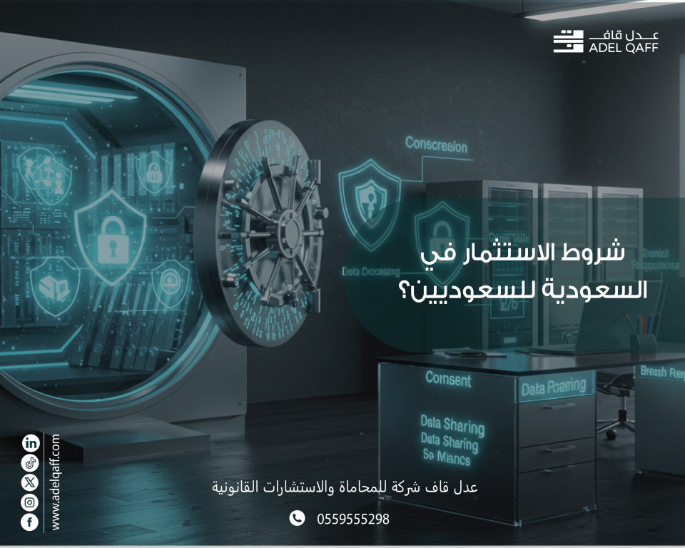 شروط الاستثمار في السعودية للسعوديين: الدليل الكامل 2025